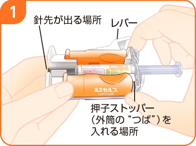 1 取り付ける