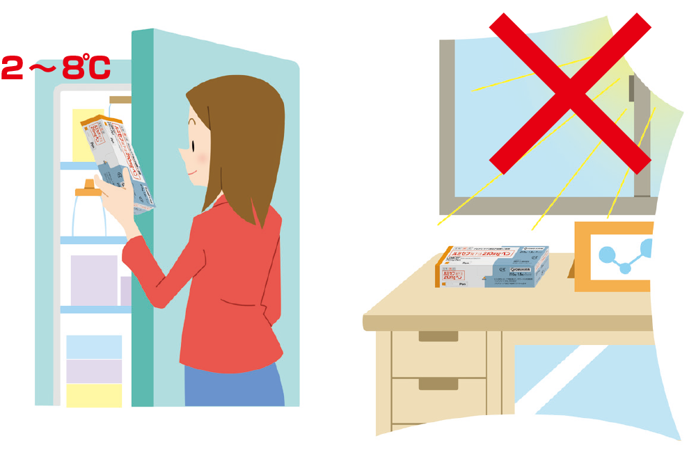 ルミセフの保管方法